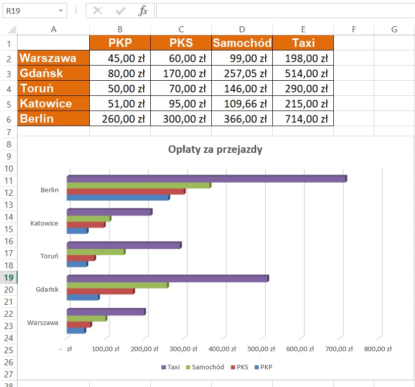 excel