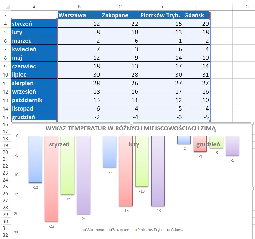 excel